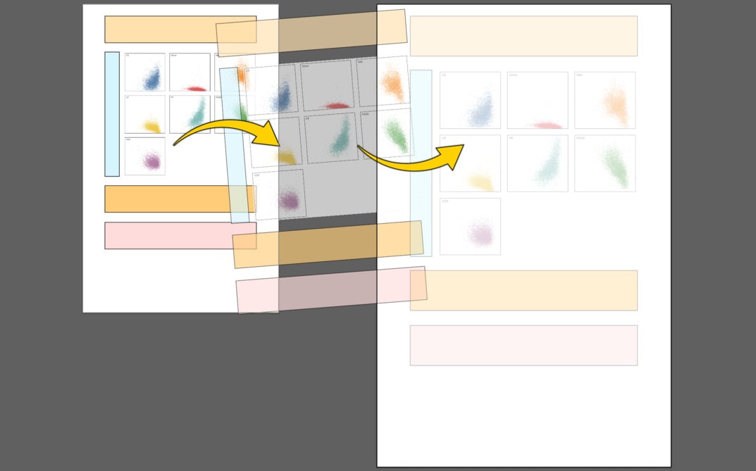 Scaling artboards for ai2html