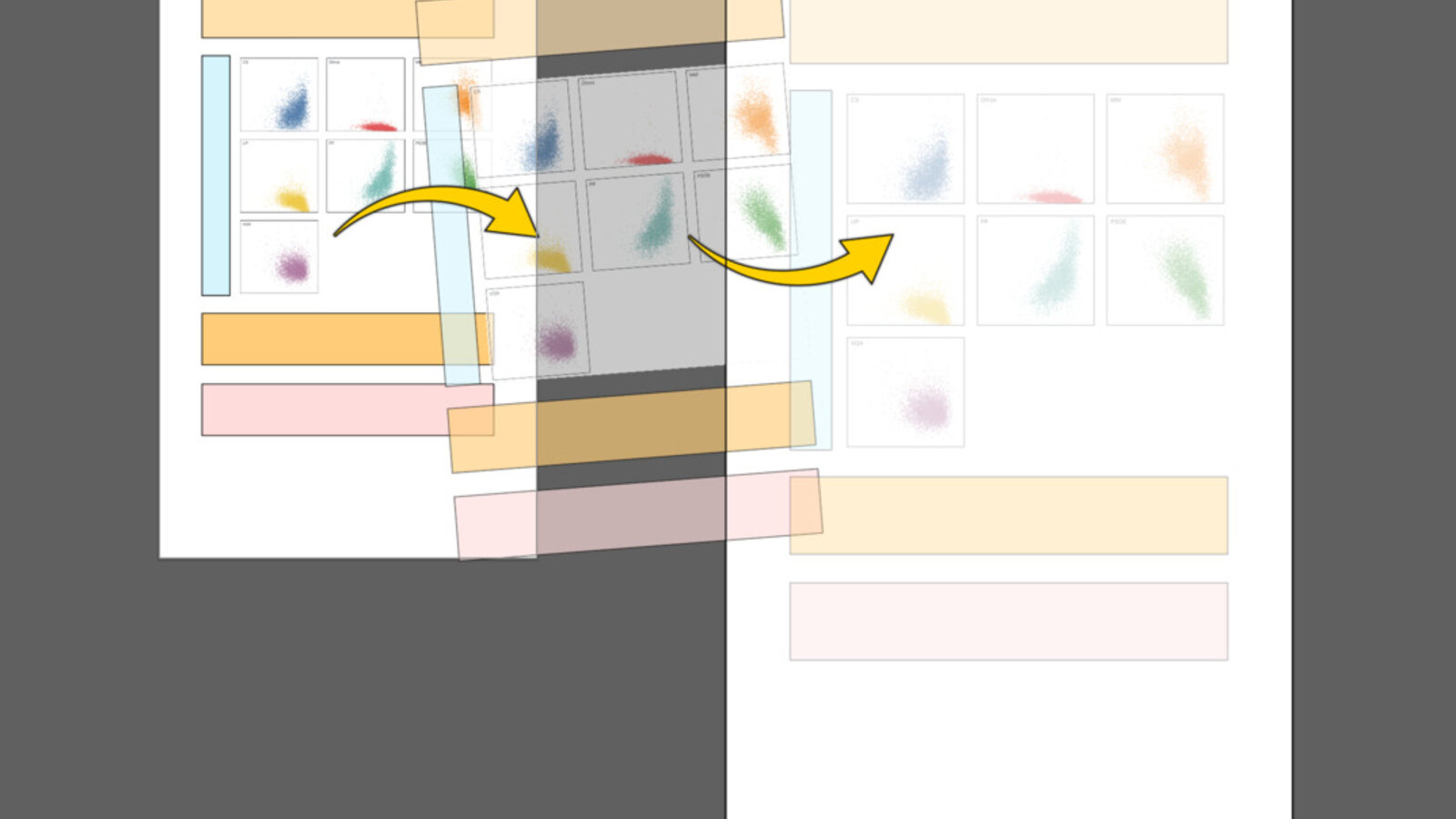 Scaling artboards for ai2html